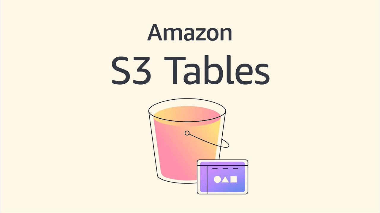 AWS S3 Tables - Oleksandr Khomin's work on scalable storage systems